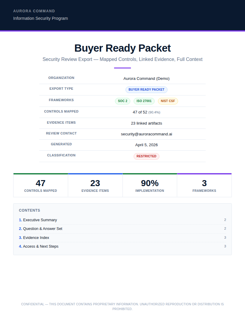 Deliver a structured reviewer package with mapped controls and linked evidence.