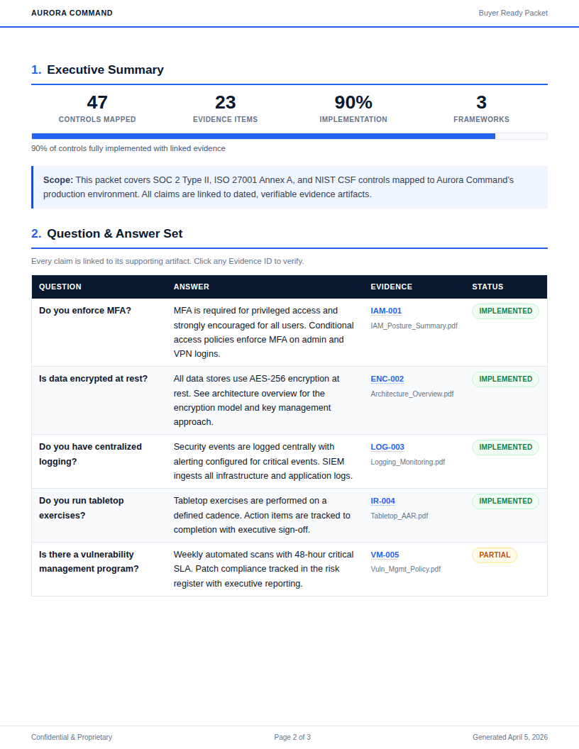 Reviewer package detail page showing policy and evidence references for a security review.