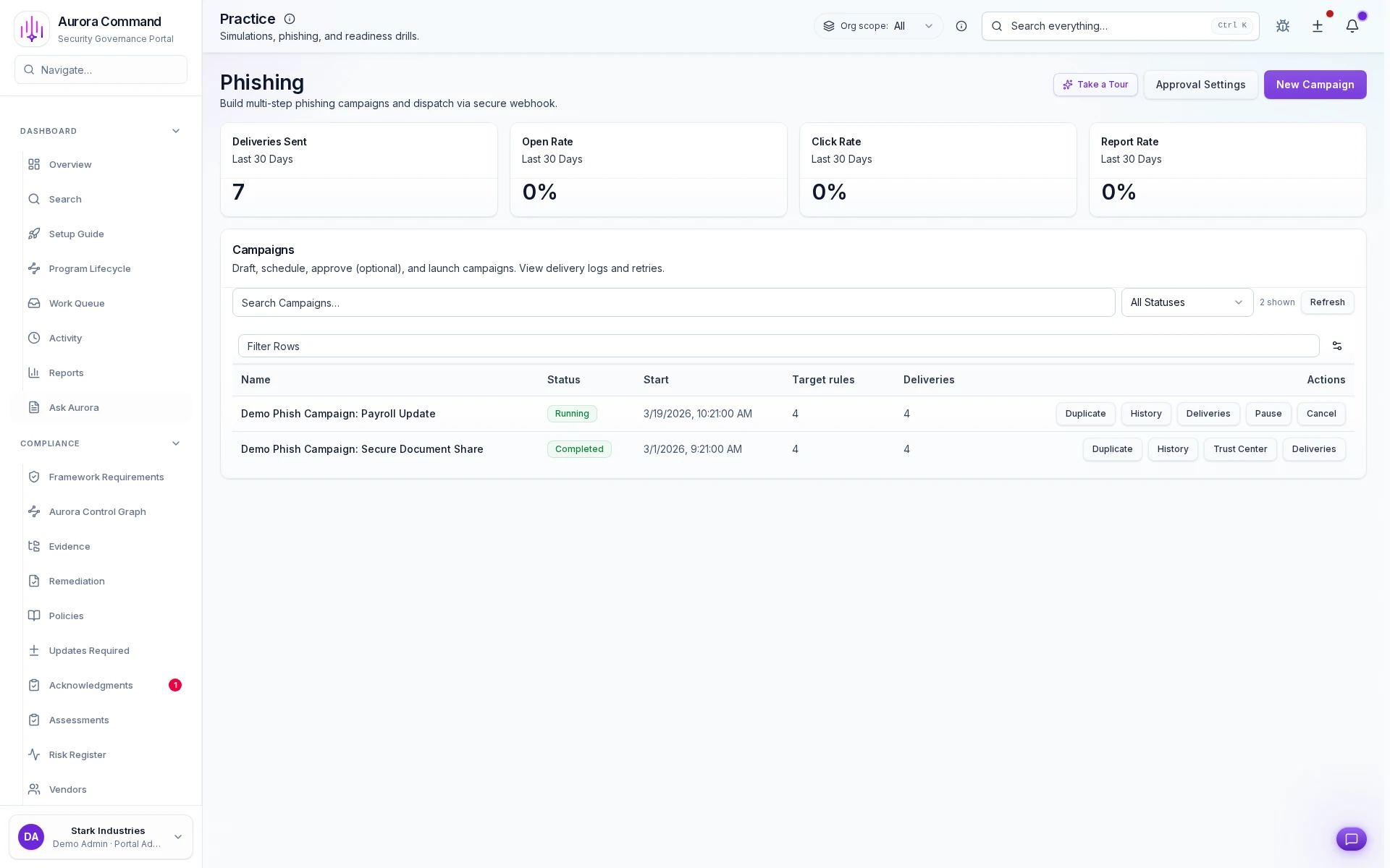 Phishing campaign capabilities