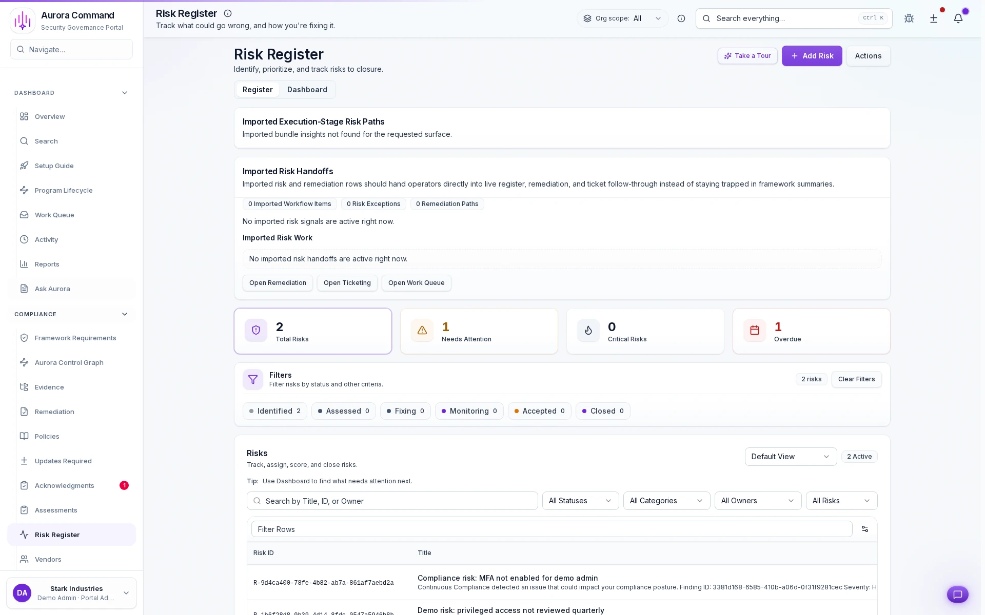 Risk management capabilities